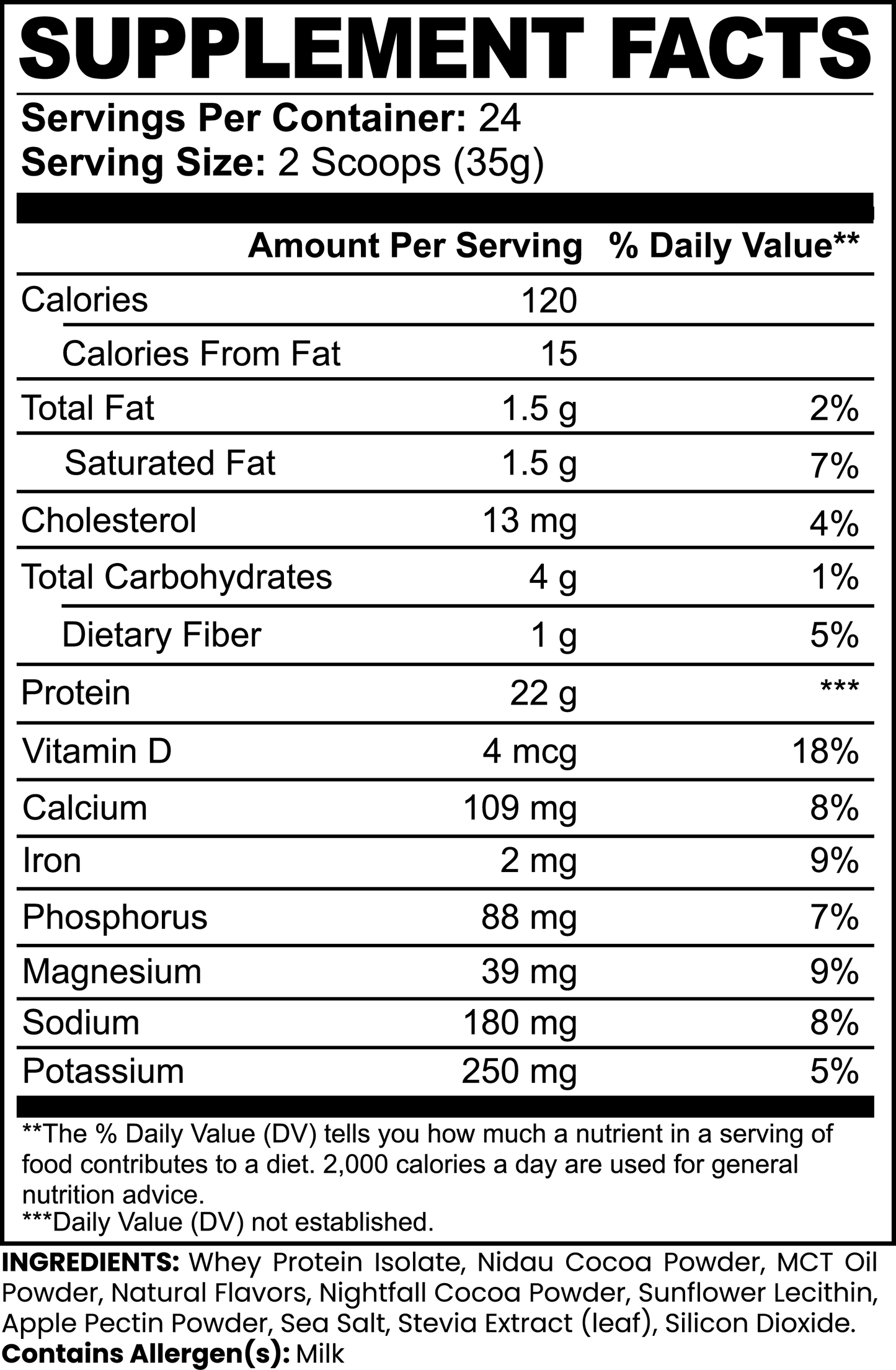 Chocolate Whey Protein